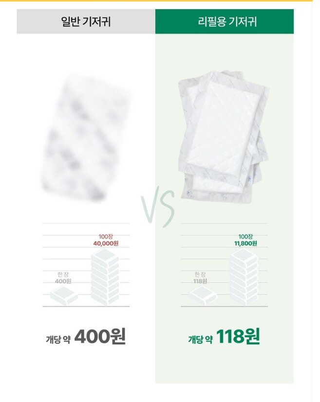 Korean Refill Inner Diaper — view 4