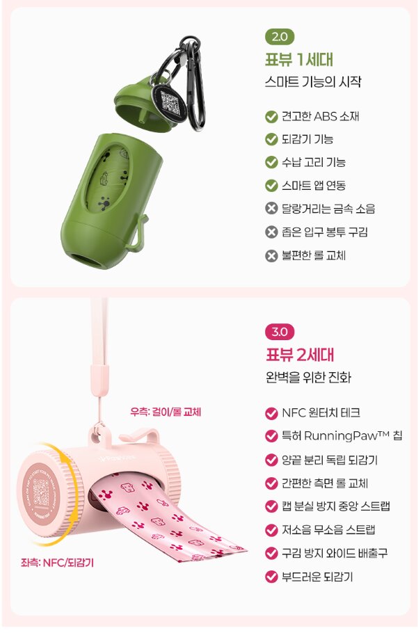 Korean Poop Bag Dispenser Set — view 2