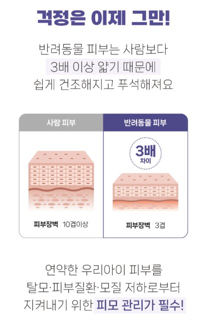 Korean Pet Wellness Mist — view 3